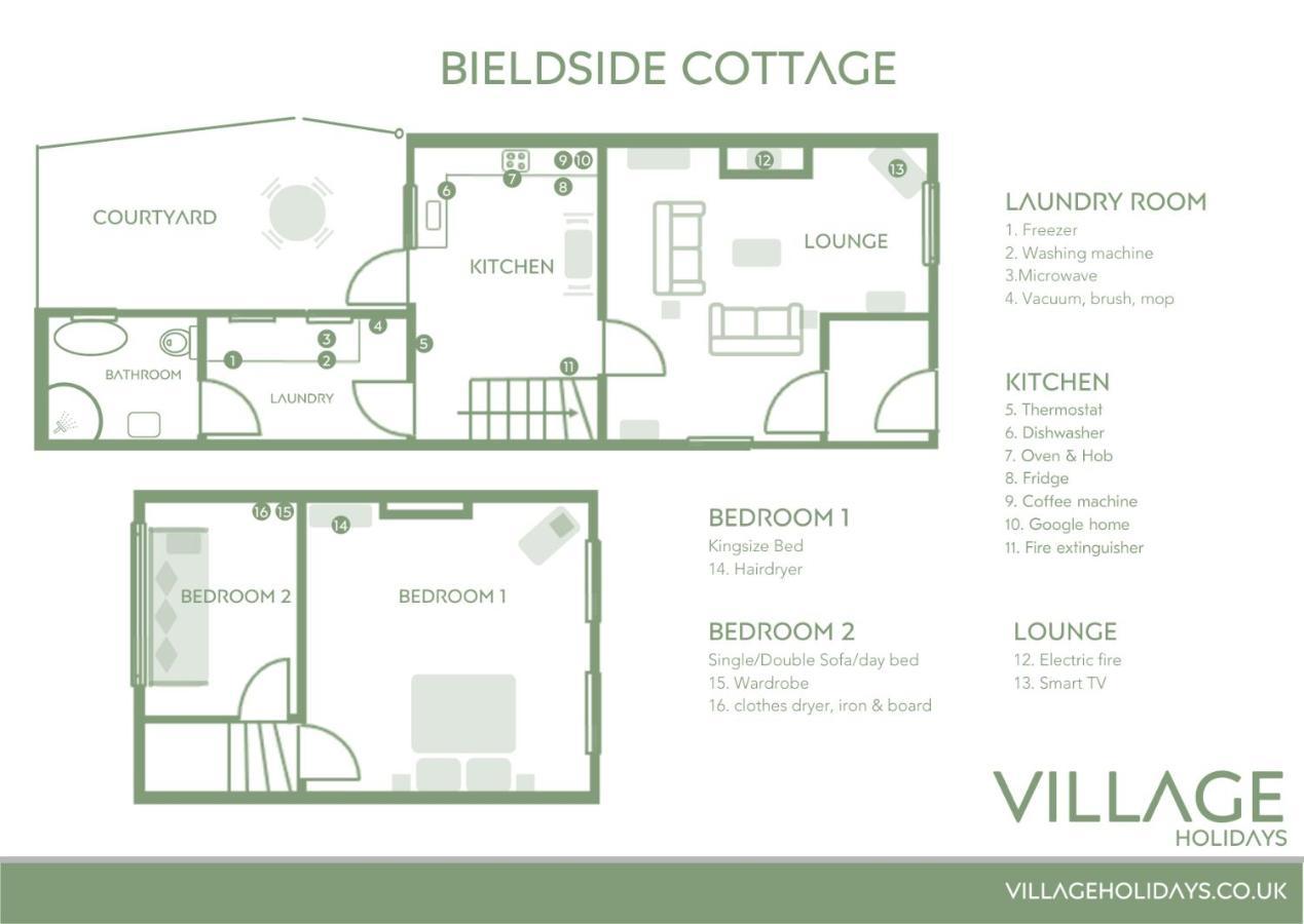 Bieldside Cottage Ollerton Exterior photo